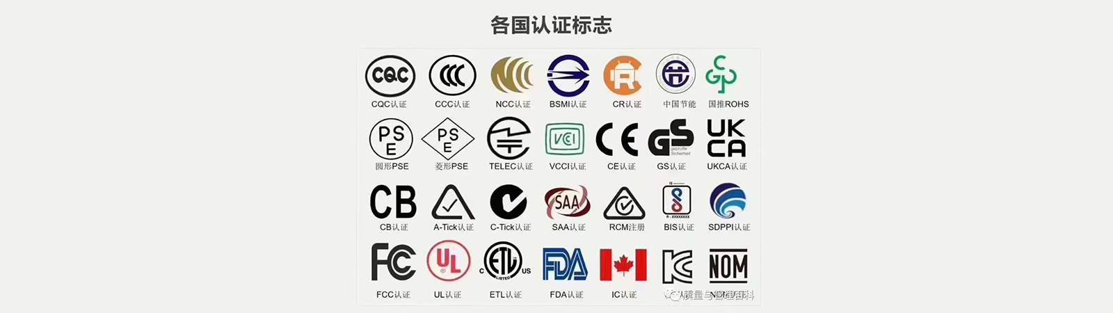 CCC、CQC、CB、FCC、UL、KC
